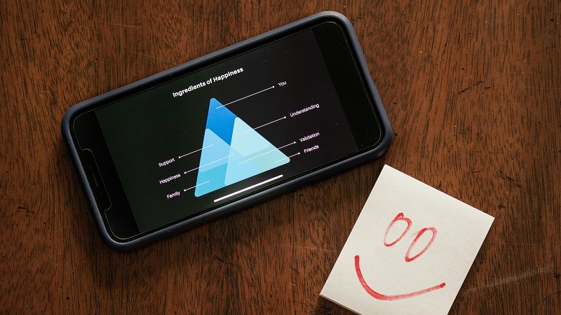 Three Decades of Mental Health: Regression Reveals the Story